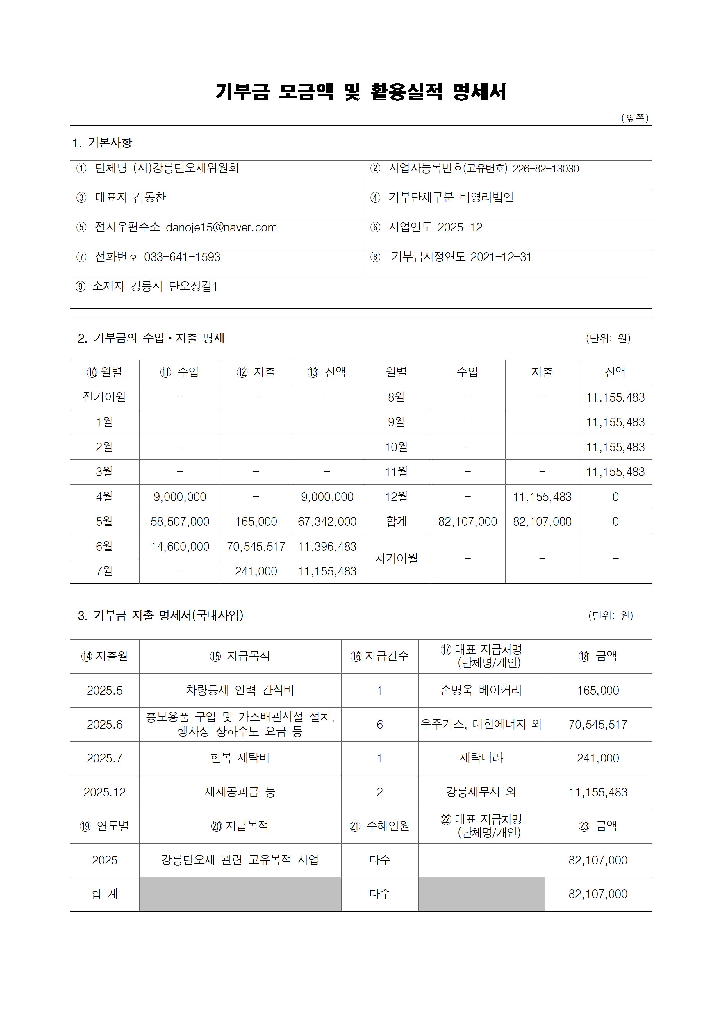 25 기부금 공개001.jpg